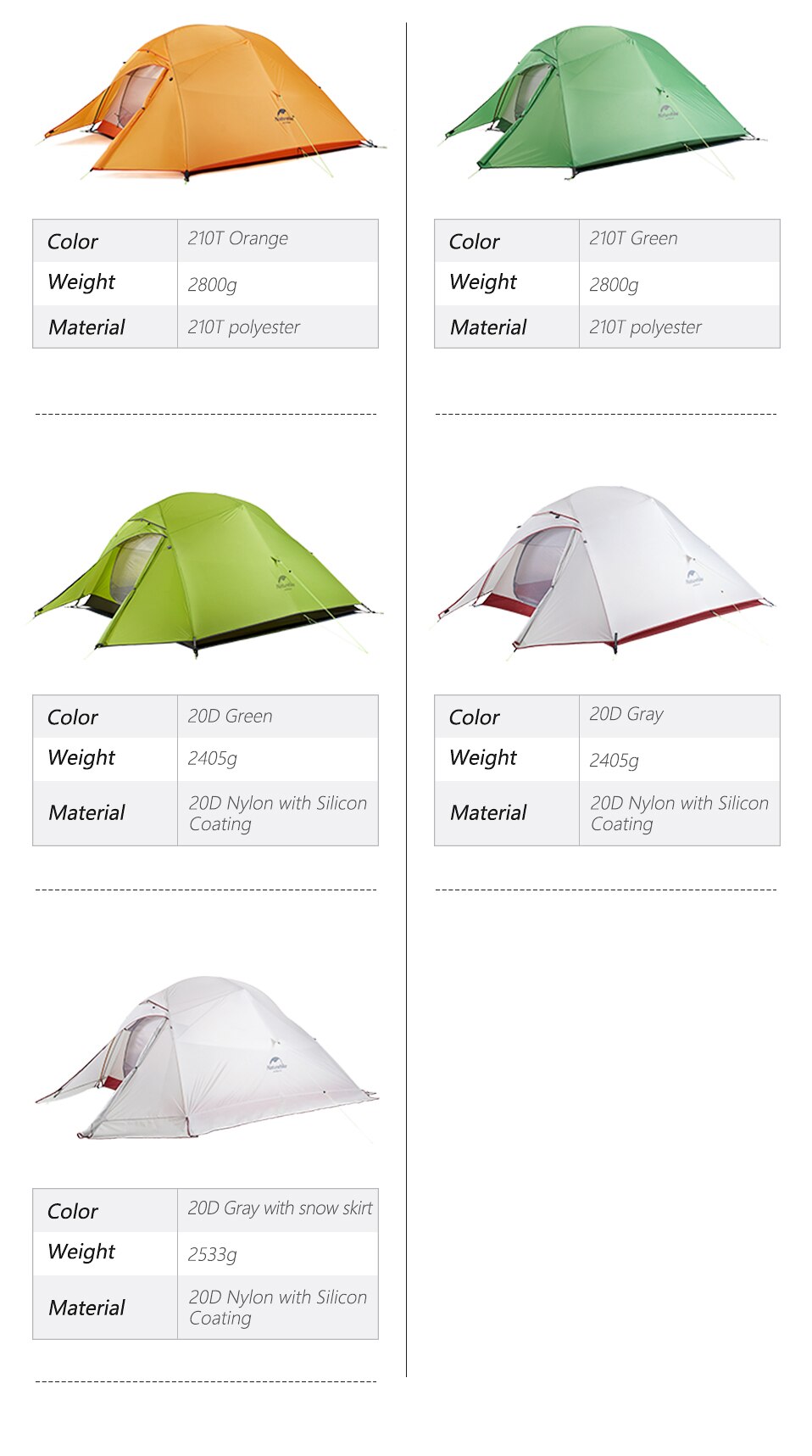 Cheap Goat Tents 